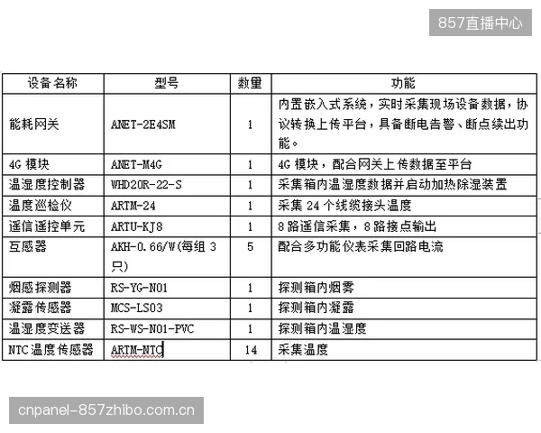 过度迷信FIBA认证是否正让场馆业主忽视了双级阻尼系统在特定气候与使用频率下的真实表现？